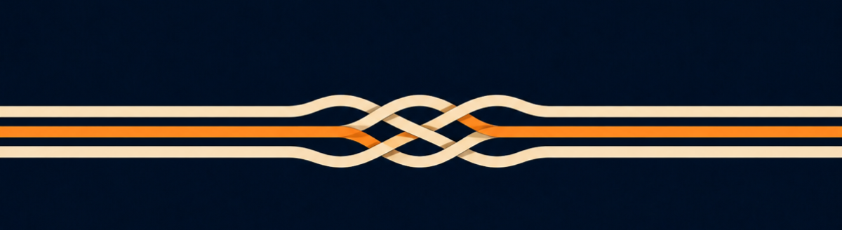 Three strands weave into one stable span, representing research becoming practical assurance.